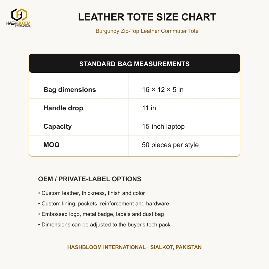 Burgundy Zip-Top Leather Commuter Tote manufacturing detail 5