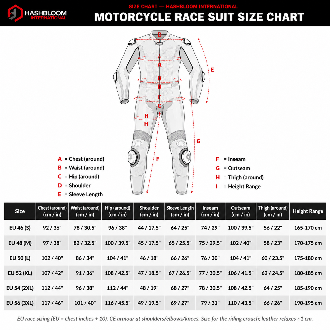 Men's Black Cowhide One-Piece Motorcycle Racing Suit manufacturing detail 6