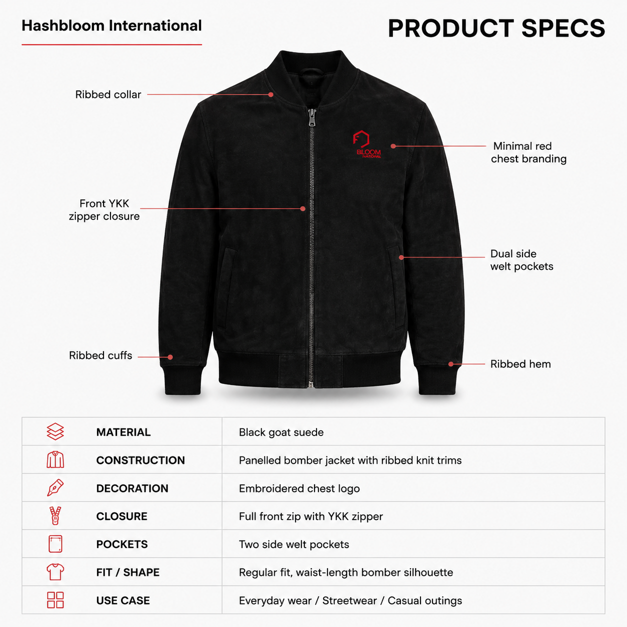 Men's Black Goat Suede Leather Bomber Jacket manufacturing detail 5