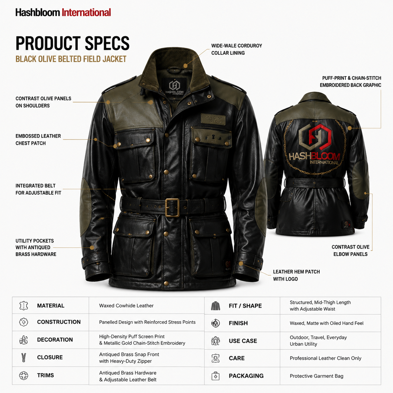 Men's Black Olive Waxed Cowhide Field Jacket manufacturing detail 5