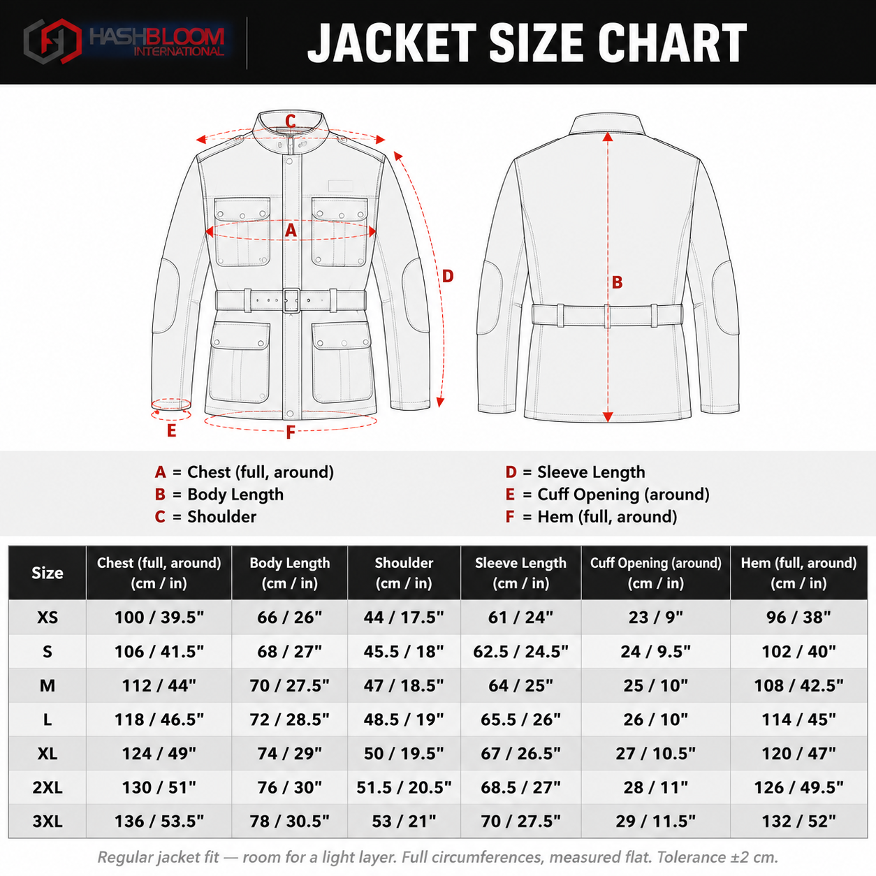 Men's Black Olive Waxed Cowhide Field Jacket manufacturing detail 2