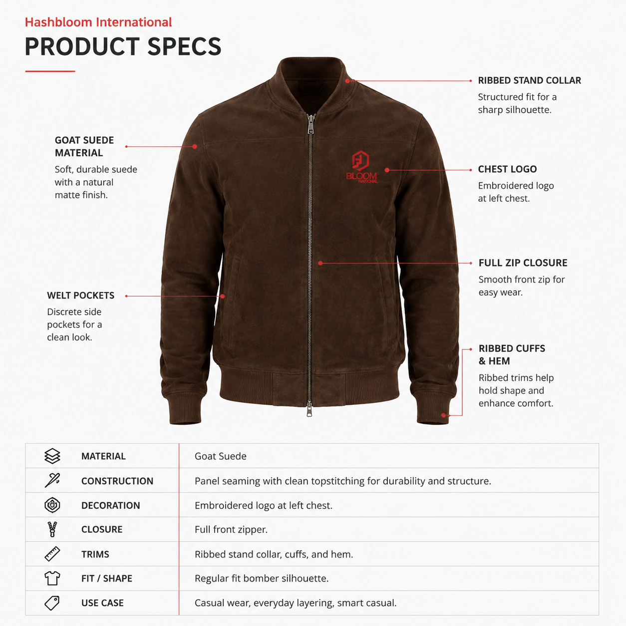 Men's Brown Goat Suede Leather Bomber Jacket manufacturing detail 5