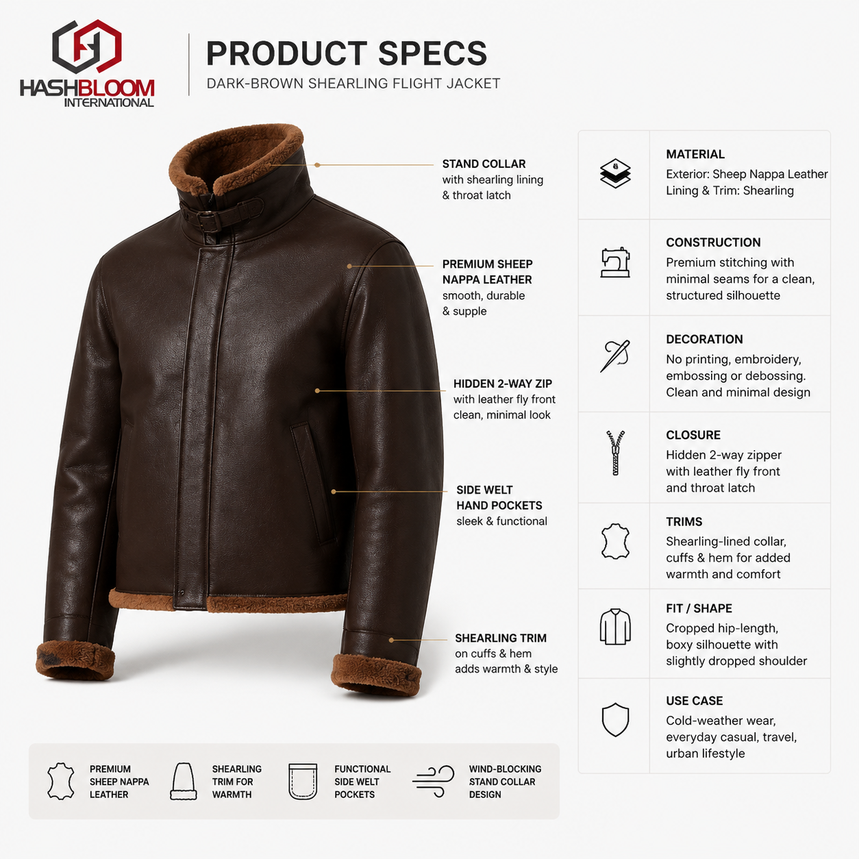 Men's Dark Brown Sheep Nappa Shearling Flight Jacket manufacturing detail 5