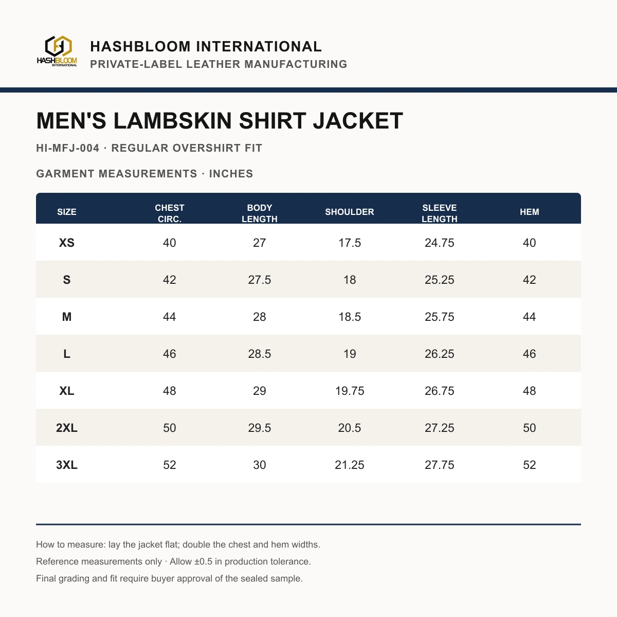 Men's Deep Navy Lambskin Leather Shirt Jacket manufacturing detail 6
