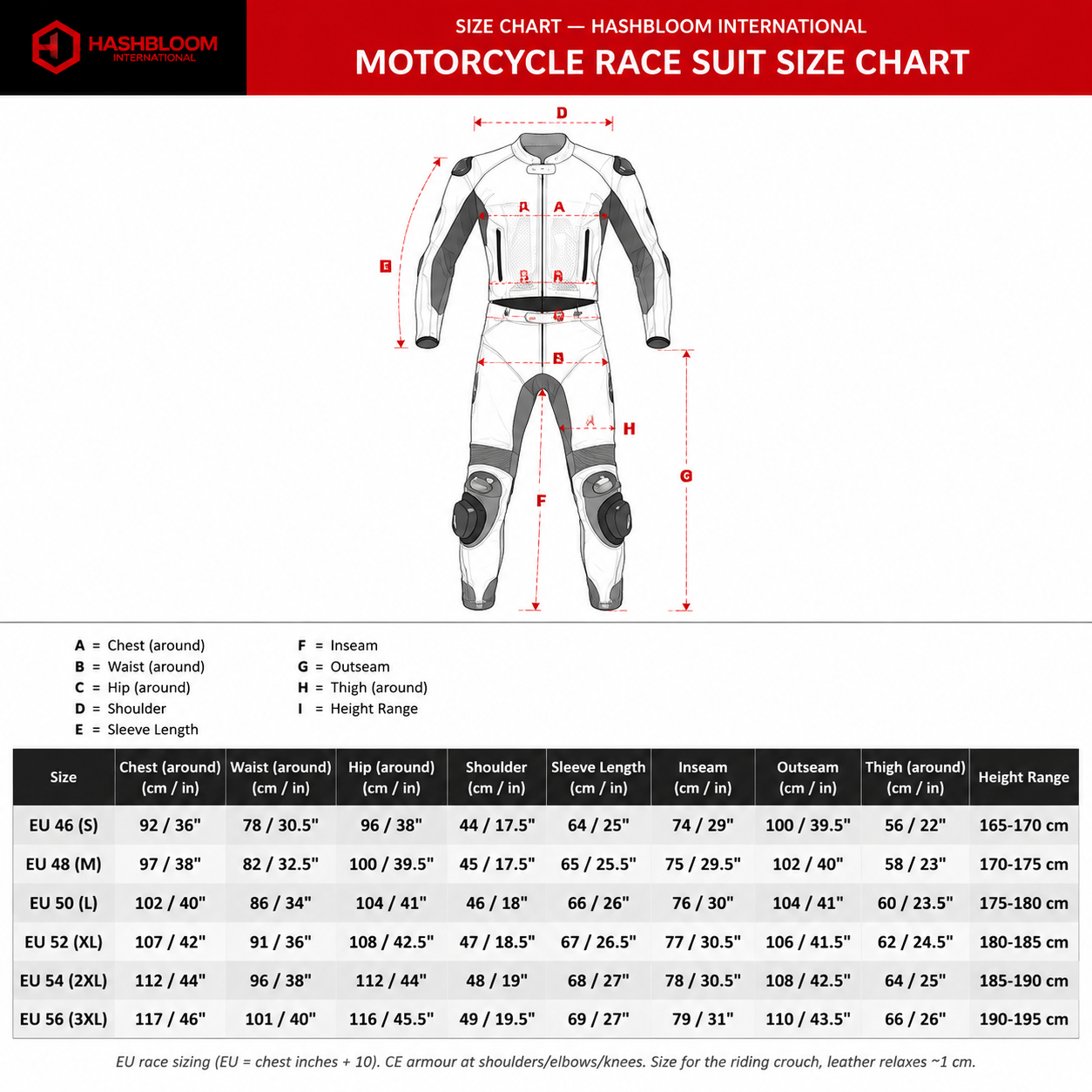 Men's White Cowhide Two-Piece Motorcycle Racing Suit manufacturing detail 4