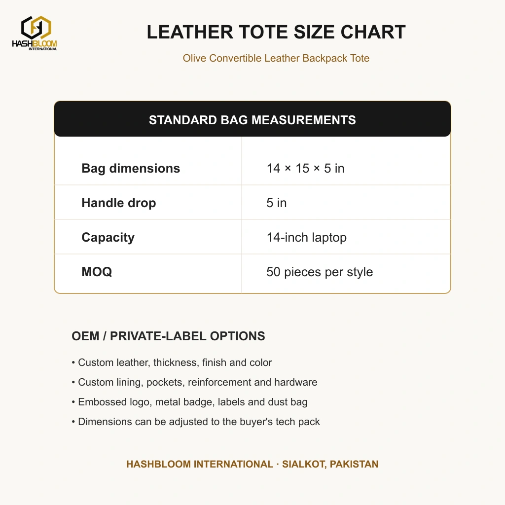 Olive Convertible Leather Backpack Tote manufacturing detail 5