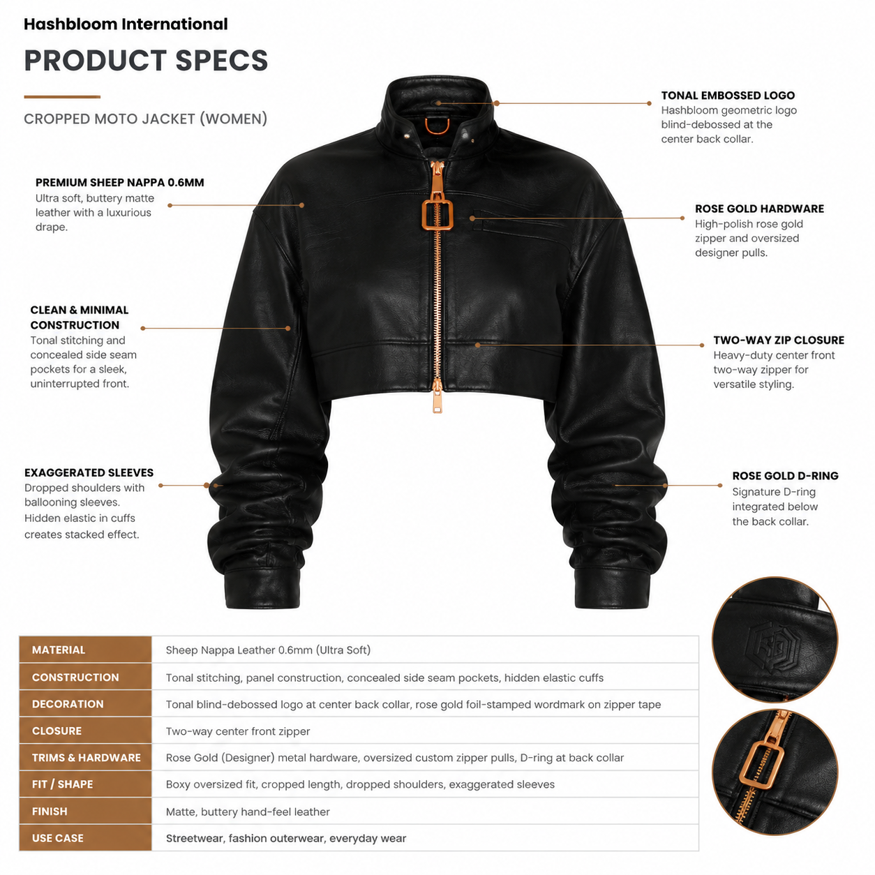 Women's Cropped Sheep Nappa Leather Moto Jacket manufacturing detail 5