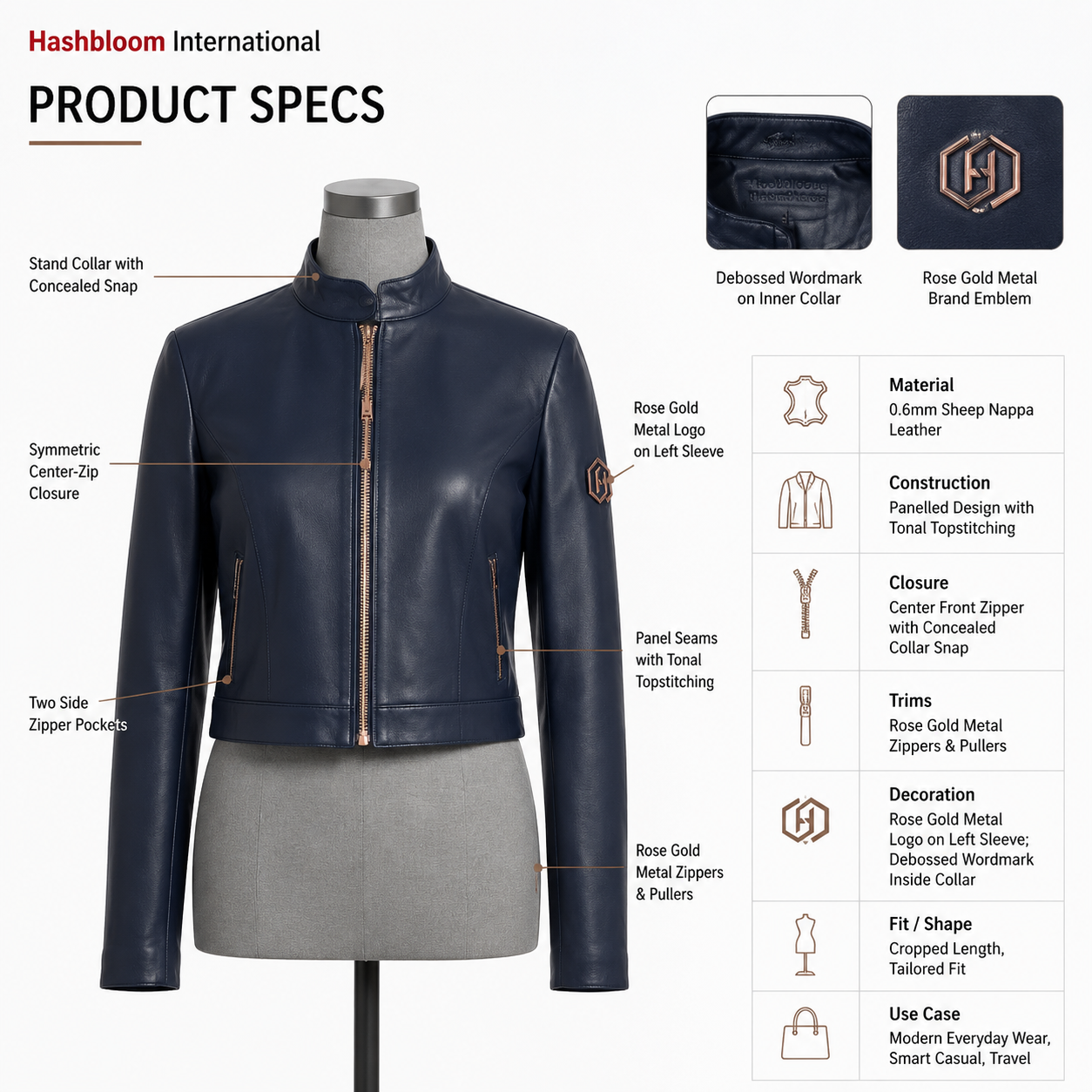 Women's Navy Sheep Nappa Leather Racer Jacket manufacturing detail 4